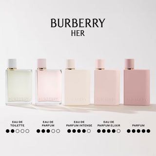 Burberry Her Elixir de Parfum